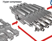 ����¡�����ʹ���